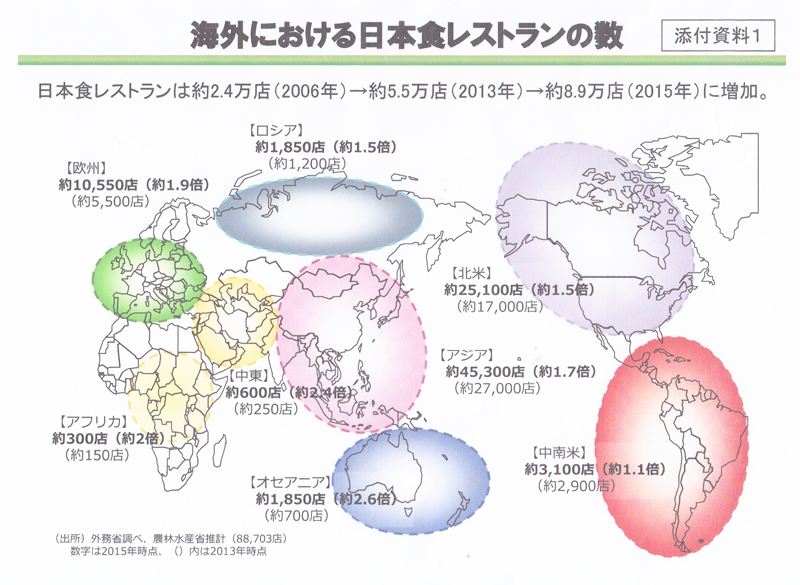 新聞掲載